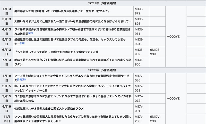 这一档谁都打不过她！因为水卜さくら(水卜樱)第一次做了这件事！ &#8230;